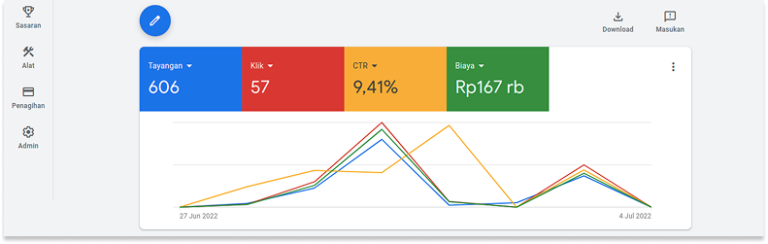 Ourweb Google Ads Projects 3